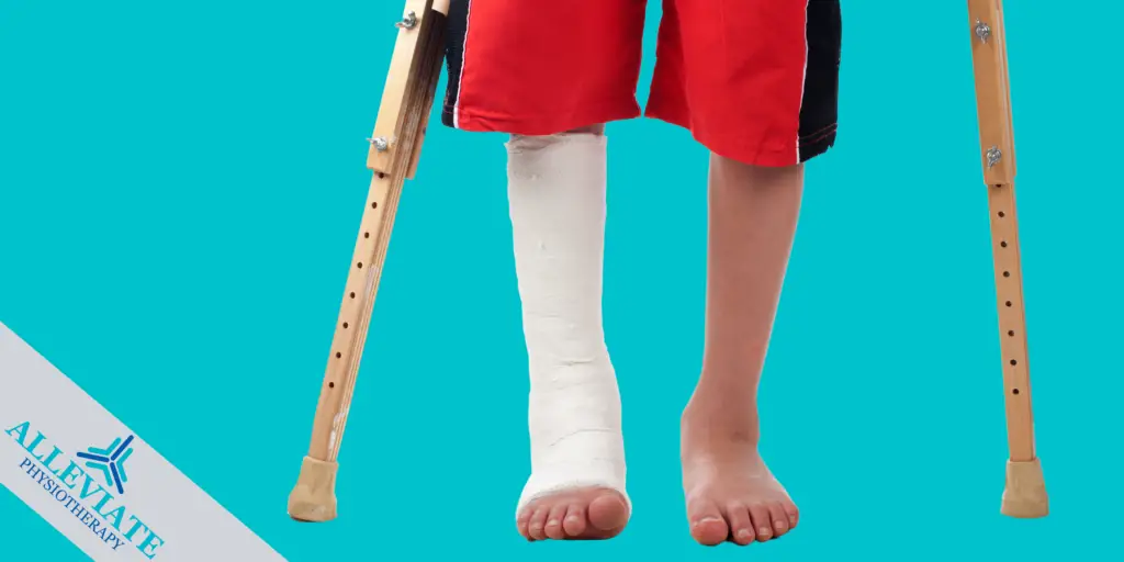 ankle fracture-foot pain-pain-fracture-mississauga-etobicoke